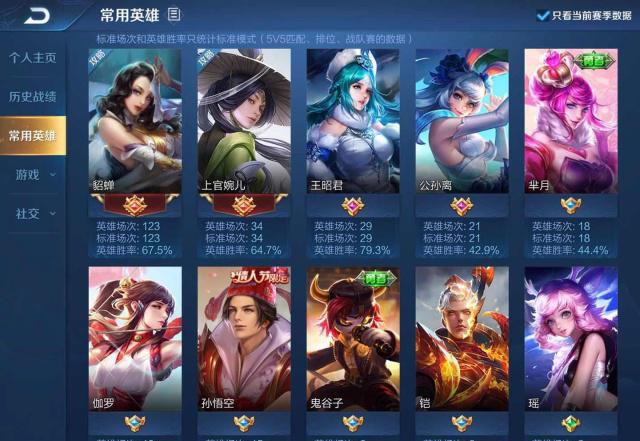 貂蝉对线貂蝉怎么出装,王者荣耀貂蝉对线技巧