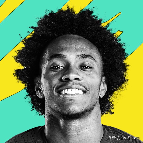 现足坛边锋第一人,谁是足坛最强边锋