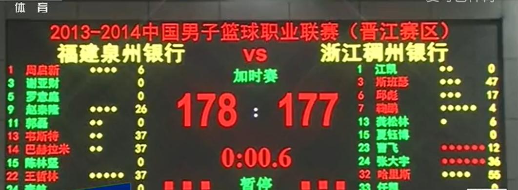 你真的了解cba吗,你了解fba和fbm吗