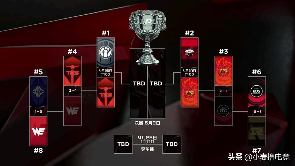 jdg对ig半决赛,2019ig对战jdg赛事回放