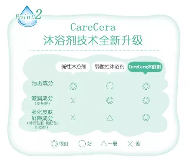 感受一次日本制药公司的魅力