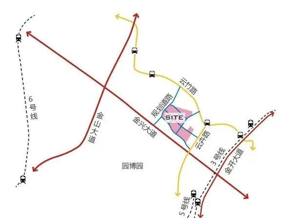 万科金开悦府,万科金开悦府高压线