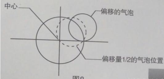 水准仪校正方法和检验方法,水准仪检验校正的步骤和方法