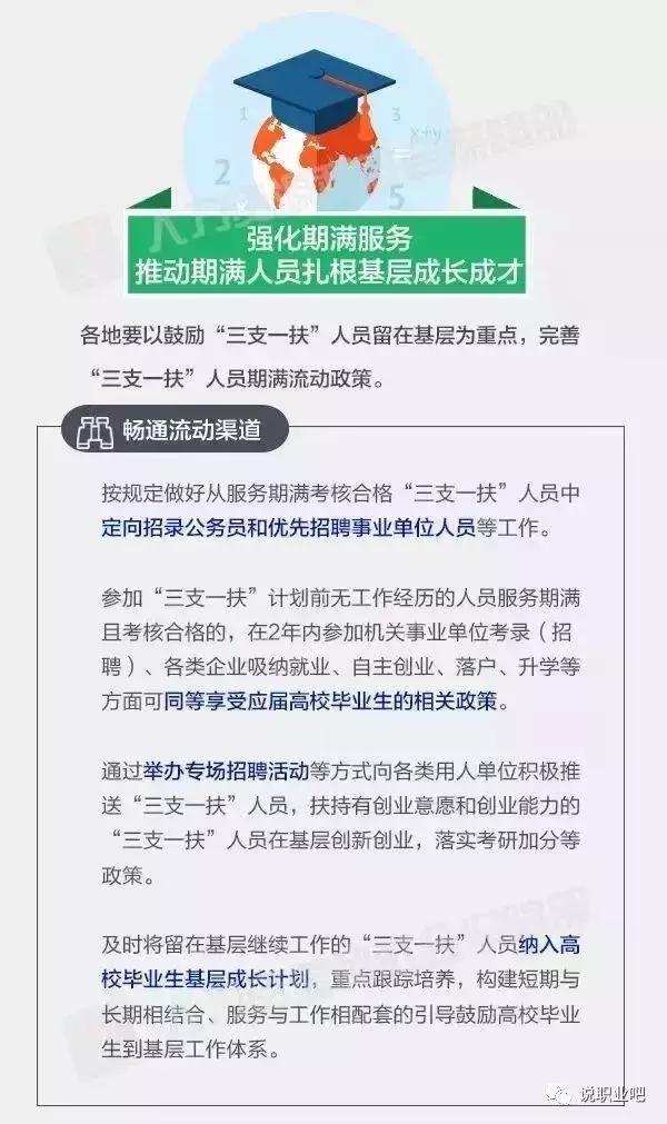 江西三支一扶支教期满能转正吗,江西三支一扶期满可以转事业编