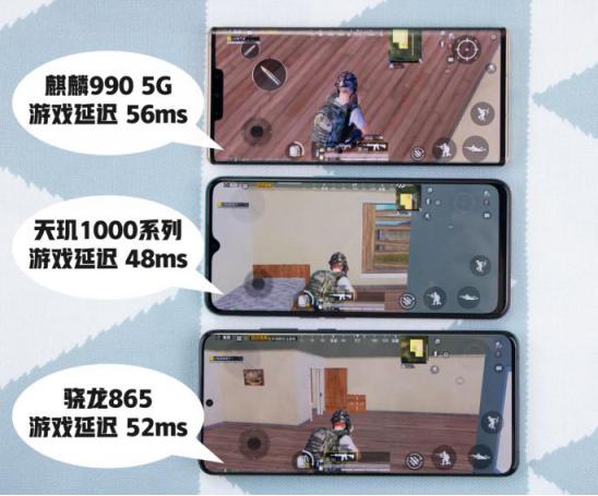 5g芯片网速,高通5g和麒麟5g测试