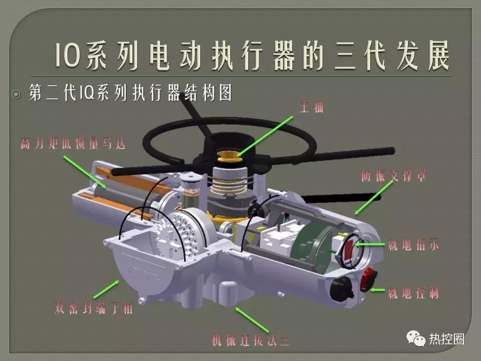 罗托克执行器行程设定方法,罗托克电动执行器调试及常见问题
