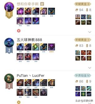 云顶之弈最核心的知识,云顶之弈知识教学