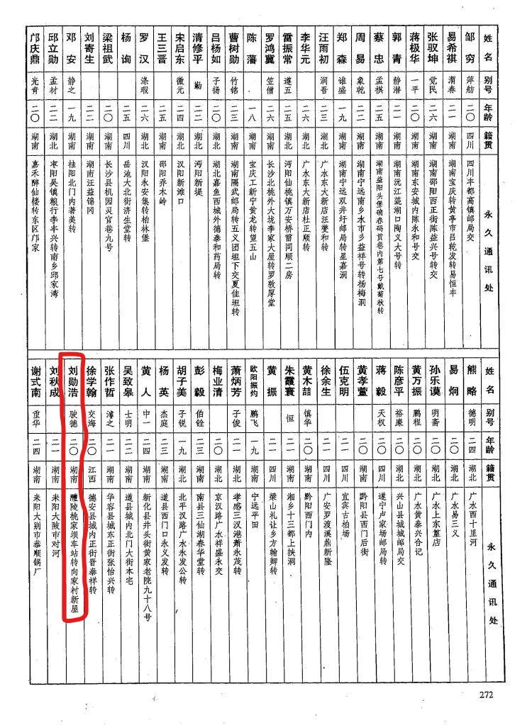 黄埔军校第六期中的87个醴陵人