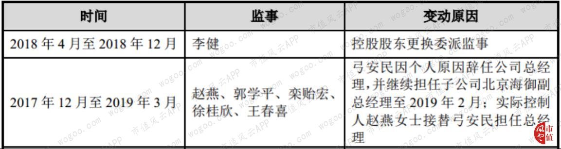 玻尿酸龙头华熙生物实时行情,聊聊玻尿酸龙头企业华熙生物
