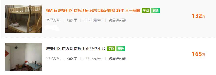 宁波二手房哪里性价比最高,宁波二手房成交前十