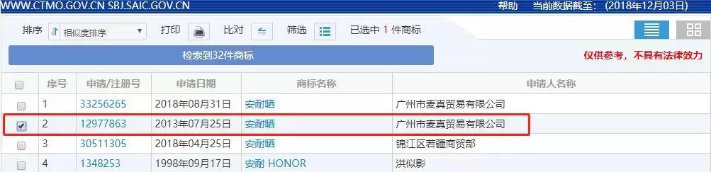 盘点那些山寨化妆品,实际国产假冒日韩的化妆品有哪些