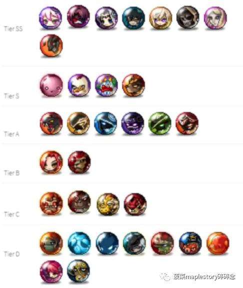 冒险岛觉醒希拉灵魂宝珠,冒险岛联盟的意志灵魂宝珠