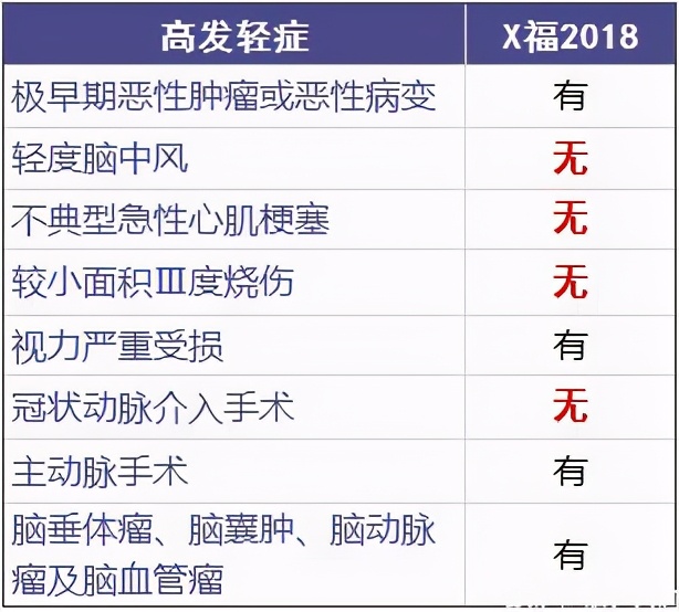 生命人寿保险股份,生命人寿保险股份有限公司可靠吗