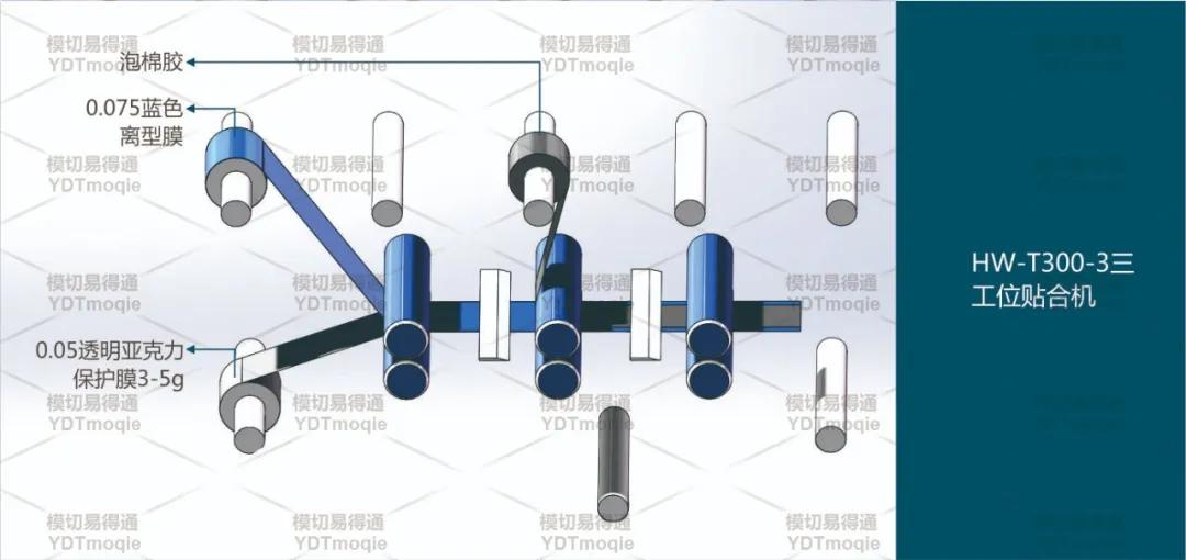 fpc工艺流程价格,fpc弯折注胶工艺