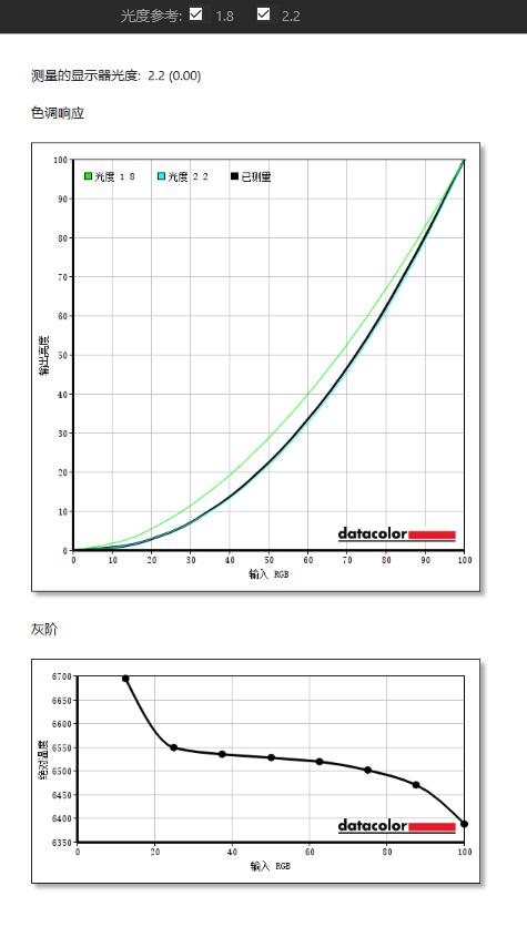 戴尔xps13-9380评测,戴尔xps137390开箱评测