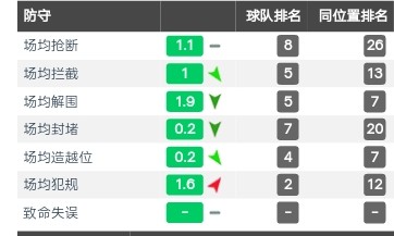 郑凯木天津泰达谢场,泰达郑凯木照片