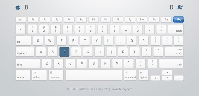 ps教程快捷键大全图解,ps快捷键大全史上最全入门必备