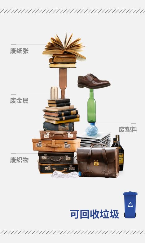 幼儿园垃圾分类ppt课件完整版,幼儿园垃圾分类可回收垃圾ppt