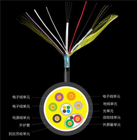 hdmi可以无线传输信号吗,hdmi信号通过网络传输原理