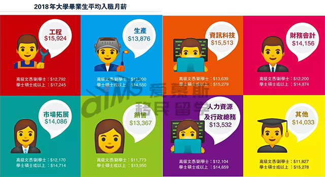 大陆人去香港工作有什么条件吗,大陆人什么条件才可以去香港工作