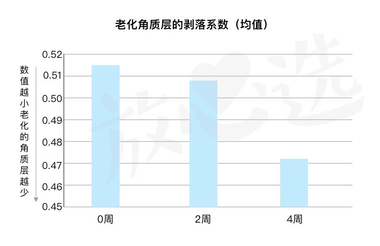 sk-ii神仙水讲解,sk-ii神仙水曝光