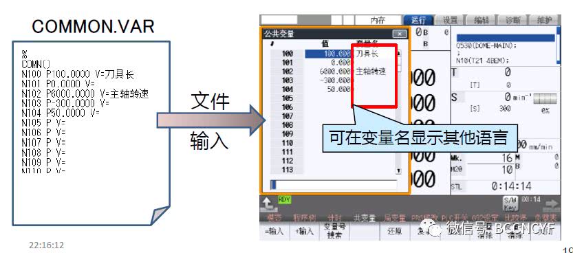 三菱数控系统M80M800其他新功能及新HMI操作介绍
