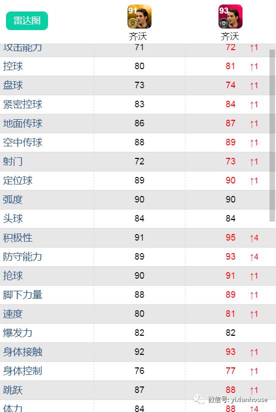 鍗$墝vs鍗$墖,鍗$墝pk鍗$墖