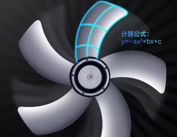 美的电风扇无噪音,美的风扇耐用性