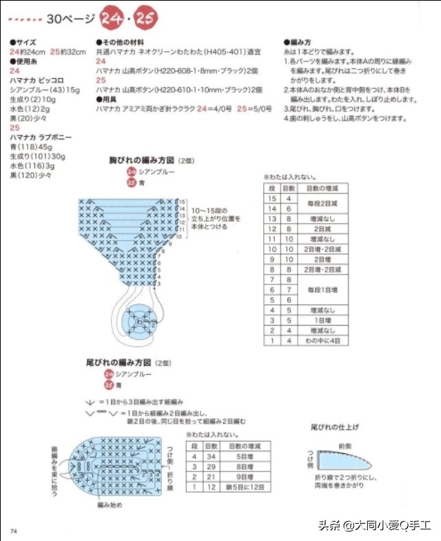 钩针迷你动物玩偶教程～可放在掌心里的小玩意