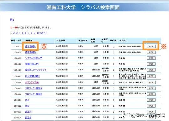 在日本读大学是一种怎样的体验？