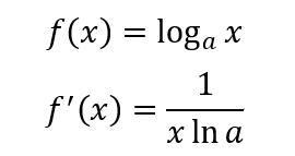 常见的初等函数的导数推导,正弦函数导函数公式推导