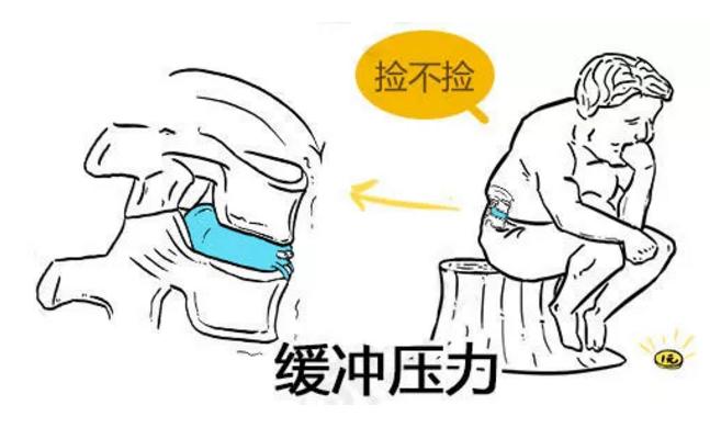 腰间盘突出别发愁记住3个技巧,专家告诉你腰间盘突出该怎么解决