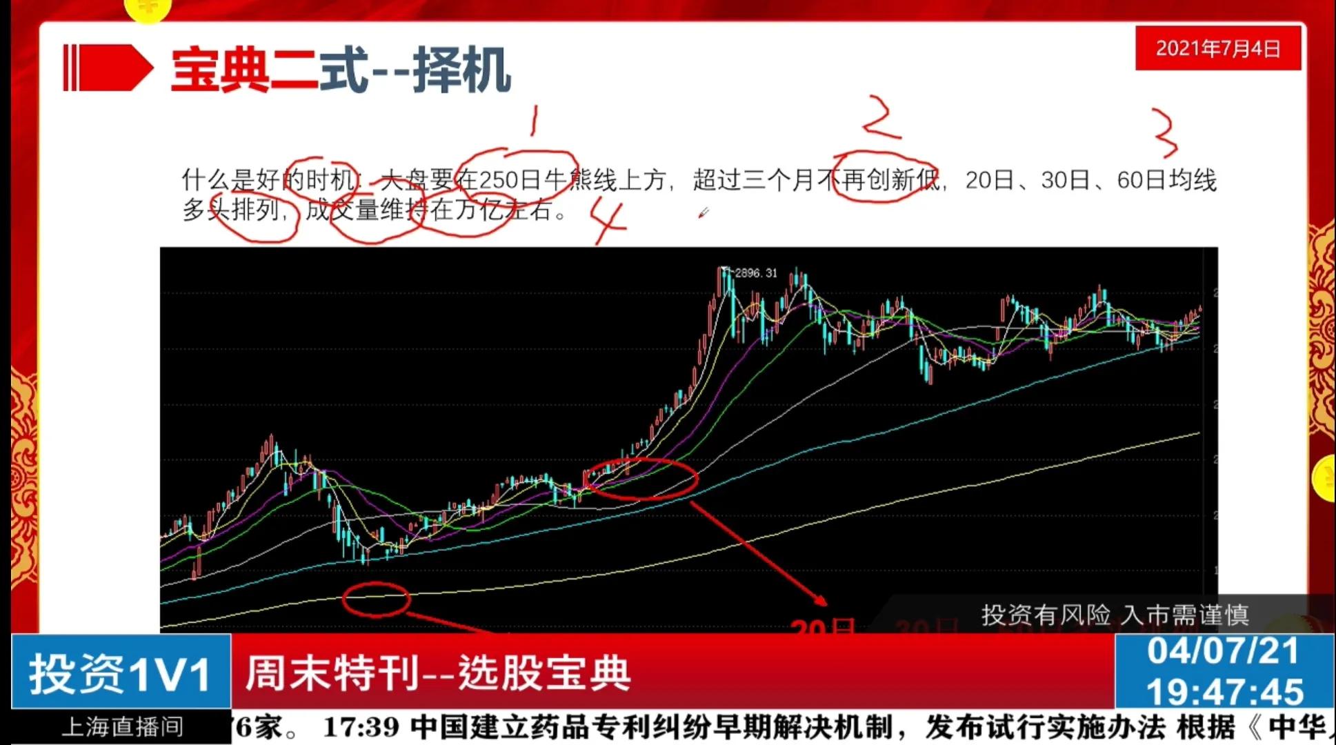 条件选股分享,选股5.7法