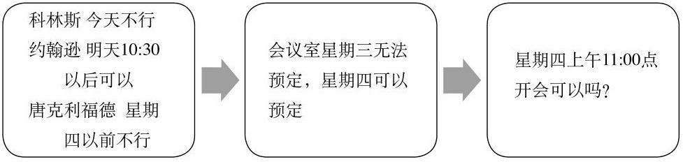 换位沟通与思考,家长和孩子换位沟通