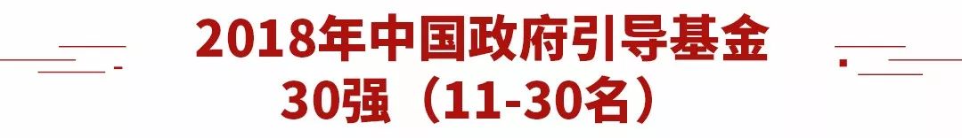 清科资本排行,2018清科创投榜单