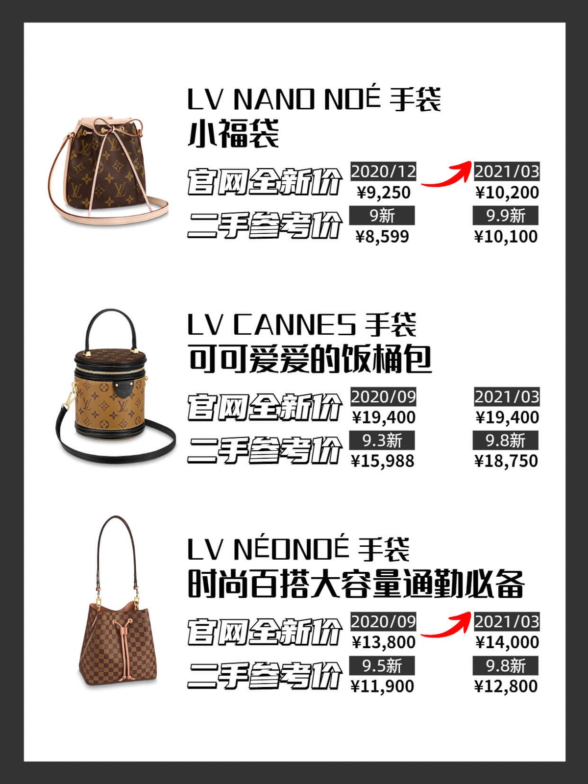 十大必买lv,15只小众包包推荐