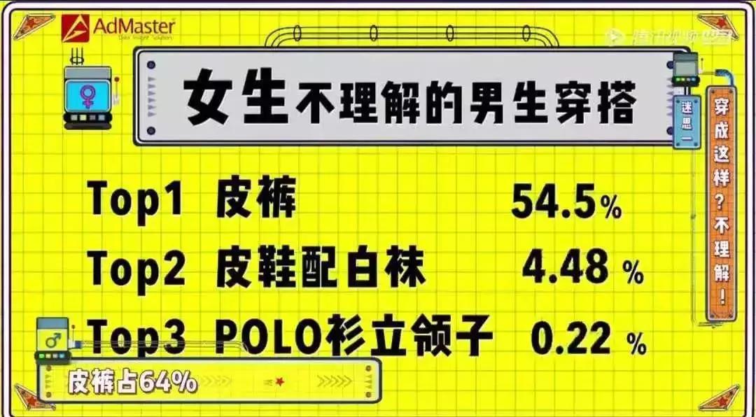 男生最讨厌的穿搭原视频,男生最讨厌的穿搭第一名