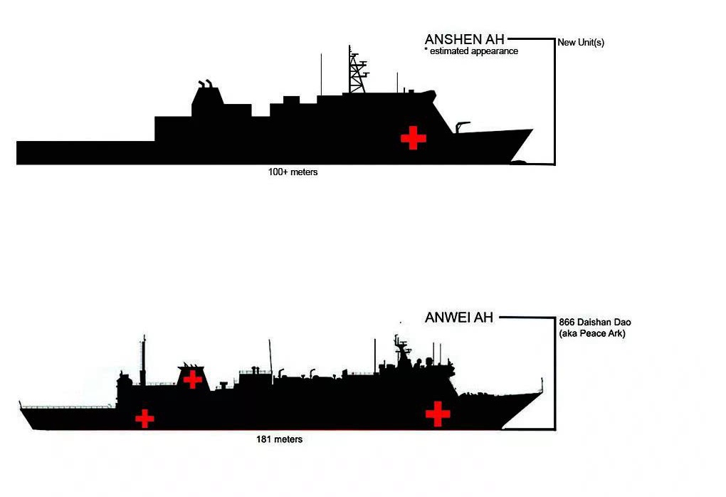俄罗斯向中国购买什么型号的军舰,俄罗斯向中国买了多少军舰