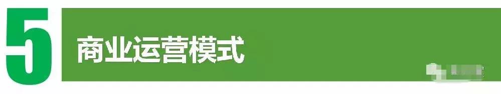 田园综合体类项目策划,田园综合体项目推介书ppt