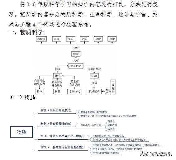 郑东康宁小学老师,郑州市郑东新区康宁小学