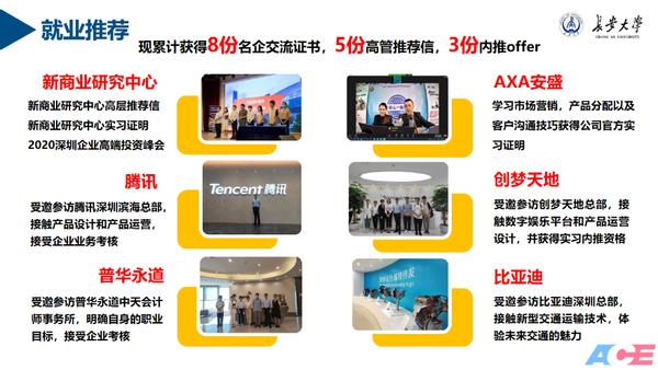 陕西3位大学生“组团出道”！作品全国巡演，1个项目一年赚了10万元！