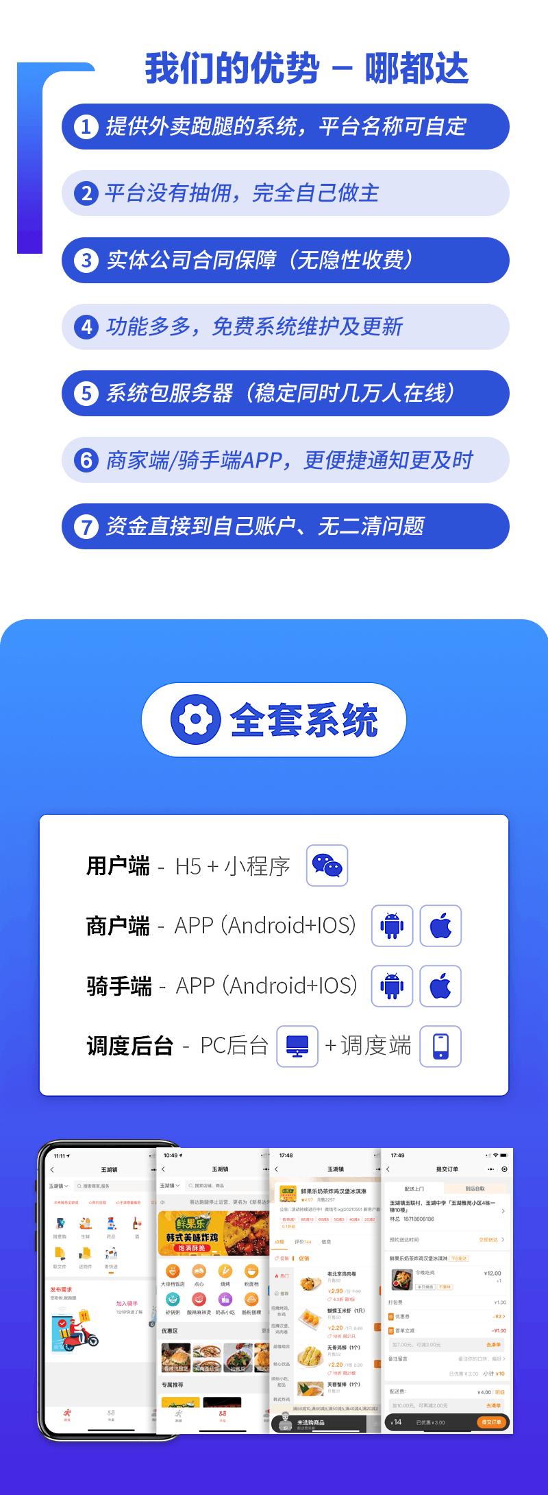 哪都达加盟多少钱,哪都达平台靠谱吗
