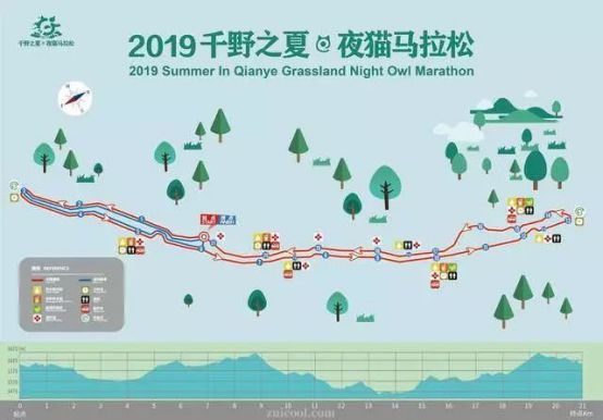 2020重庆马拉松比赛现场直播,重庆千野草场音乐节