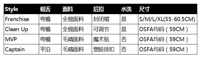 mlb棒球帽经典款图片,棒球帽mlb正品la大标