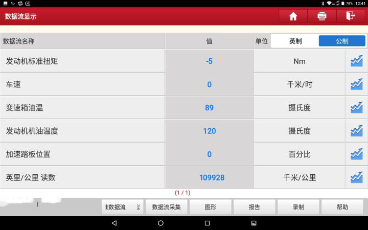 劳斯莱斯古思特进化史,车况最差的劳斯莱斯古思特