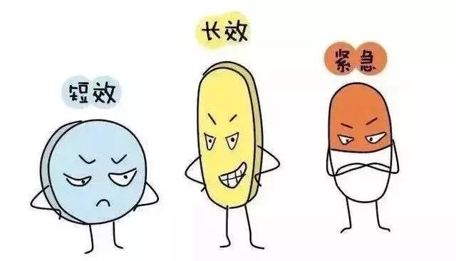 避孕药的妙用不可不知,避孕药真正的作用