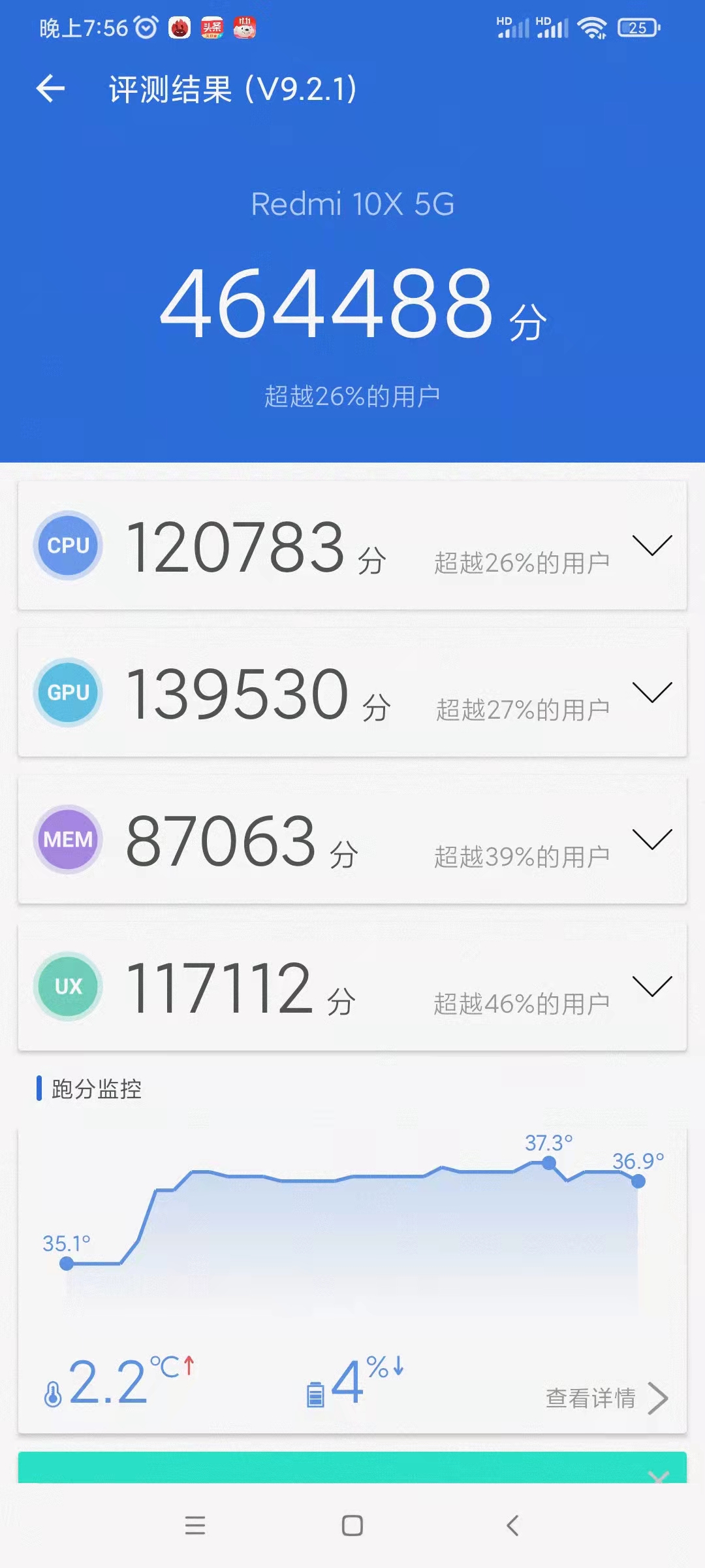 为什么都推荐红米note11pro,懂行的人建议买红米note11pro