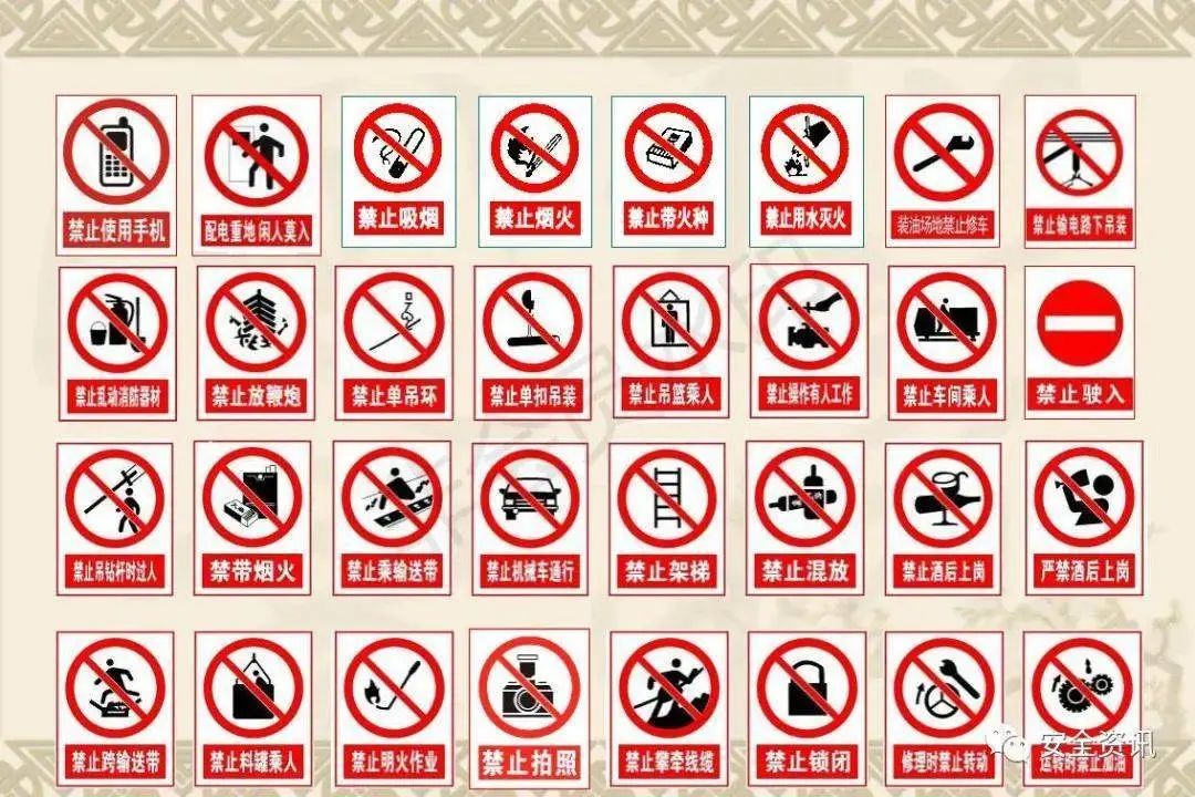安全标志常见的八种,最新安全标志使用原则与要求