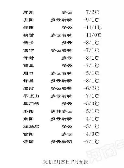 郑州通缉令最新发布,河南最新通缉令名单公布