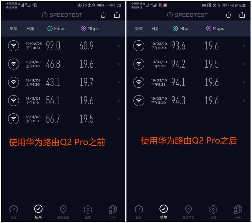 华为q2pro路由器wifi支持千兆吗,华为q2pro千兆宽带wifi只有500mb